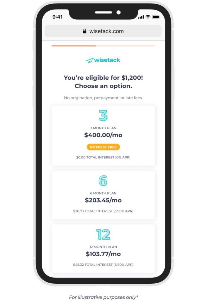 Bathroom remodel financing options through Wisetack for AZ Fast Bath customers
